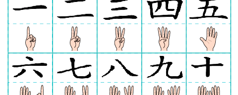 LA NUMERACIÓN EN JAPÓN: ON’YOMI VS. KUN’YOMI