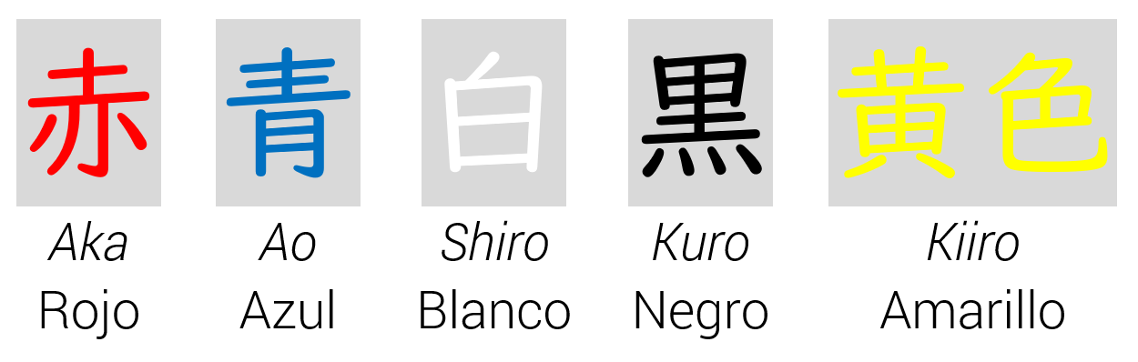 LOS COLORES EN JAPONÉS Y COREANO | Wabasi