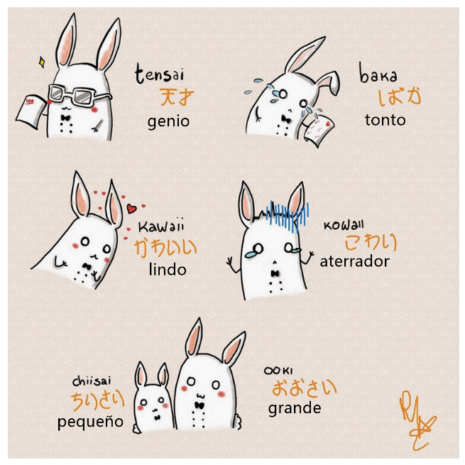 Ilustración de conejos representando los adjetivos en japonés y español genio, tonto, lindo, aterrador, pequeño y grande.